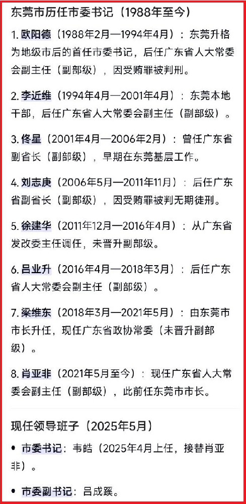 东莞市多位前领导落网，网曝众多问题的地下书记能否置身事外
